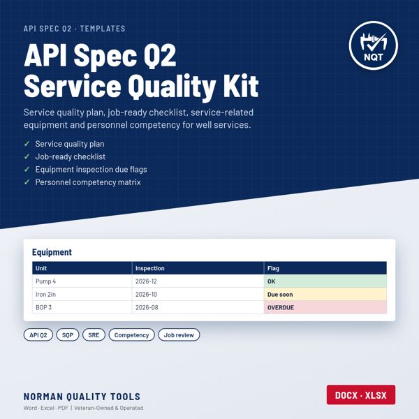 API Spec Q2 Service Quality Kit cover