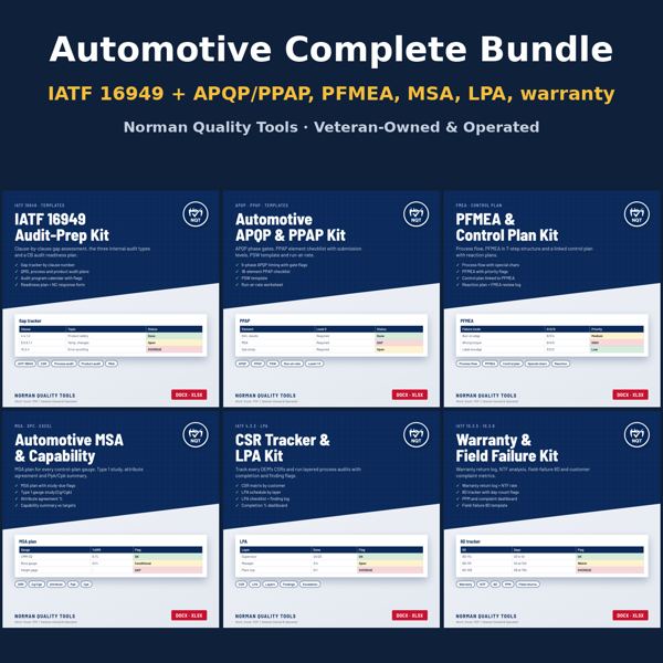 Automotive Complete Bundle: all 6 automotive kits cover