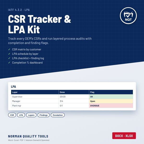 Customer-Specific Requirements & LPA Kit cover