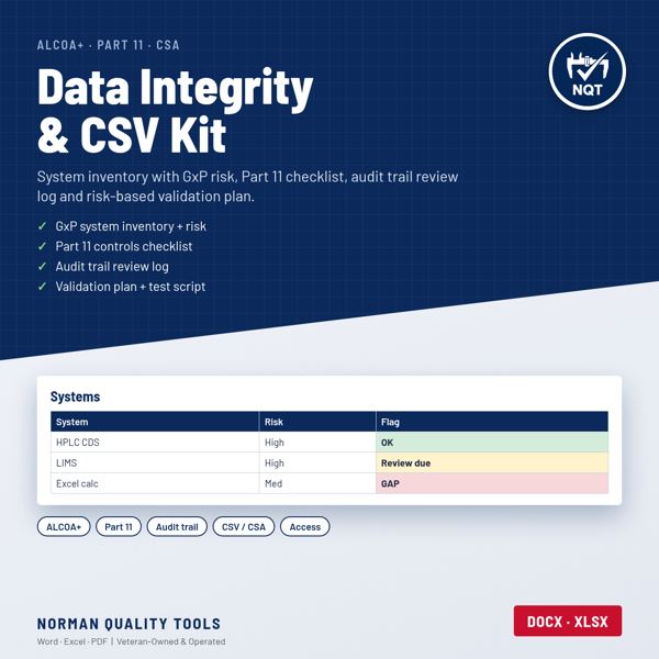 Data Integrity (ALCOA+) & CSV Kit (Part 11) cover