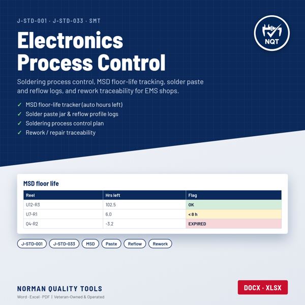 Electronics Assembly Process Control Kit (J-STD-001 / J-STD-033 / SMT) cover