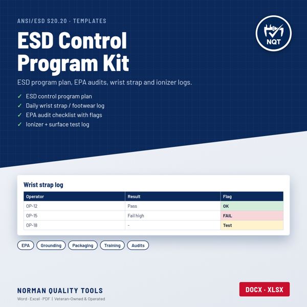 ESD Control Program Kit (ANSI/ESD S20.20) cover