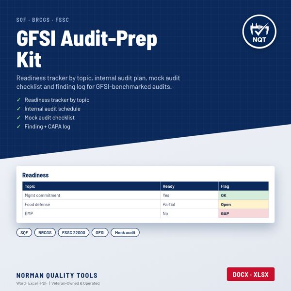 SQF / BRCGS / FSSC 22000 Audit-Prep Kit cover