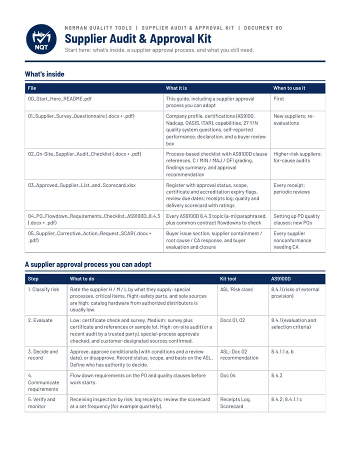 Supplier Audit Checklist, Approved Supplier List & Scorecard Templates sample page 1