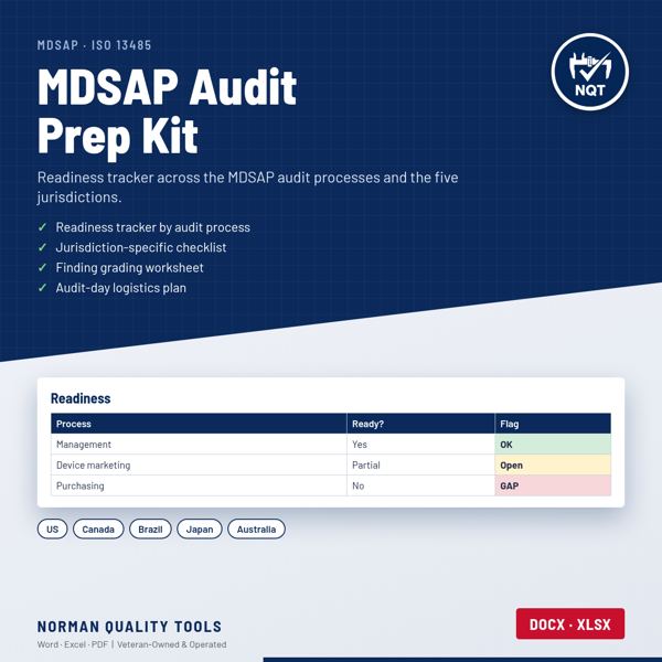 MDSAP Audit Prep Kit cover