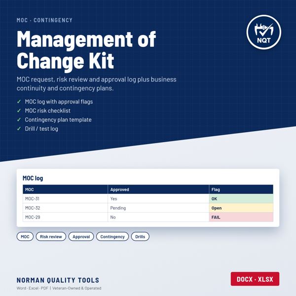 Management of Change & Contingency Planning Kit cover