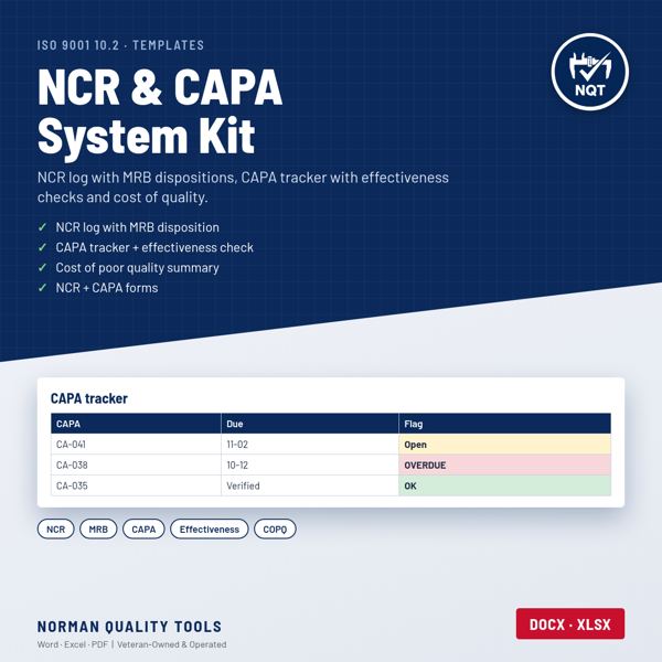 Nonconformance & CAPA System Kit cover