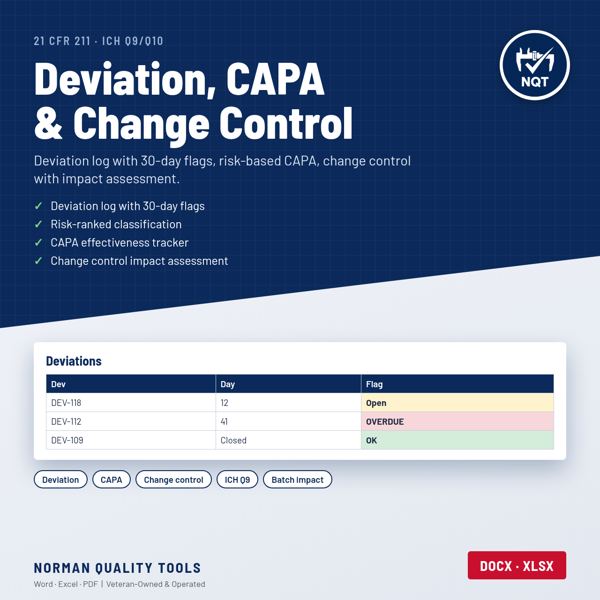 Pharma Deviation, CAPA & Change Control Kit cover