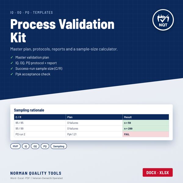 Process Validation IQ/OQ/PQ Kit cover