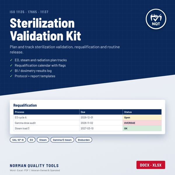 Sterilization Validation Kit (EO / Steam / Radiation) cover