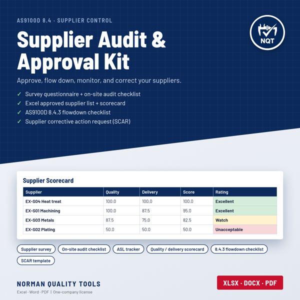 Supplier Audit & Approval Kit cover