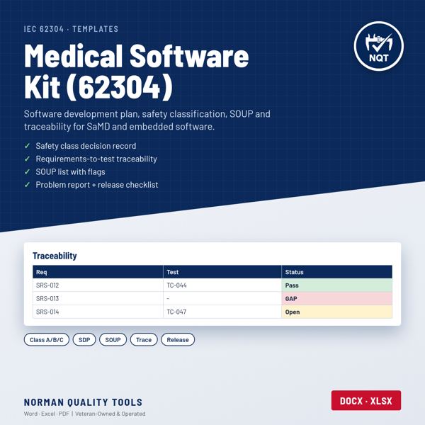 Medical Device Software Kit (IEC 62304) cover